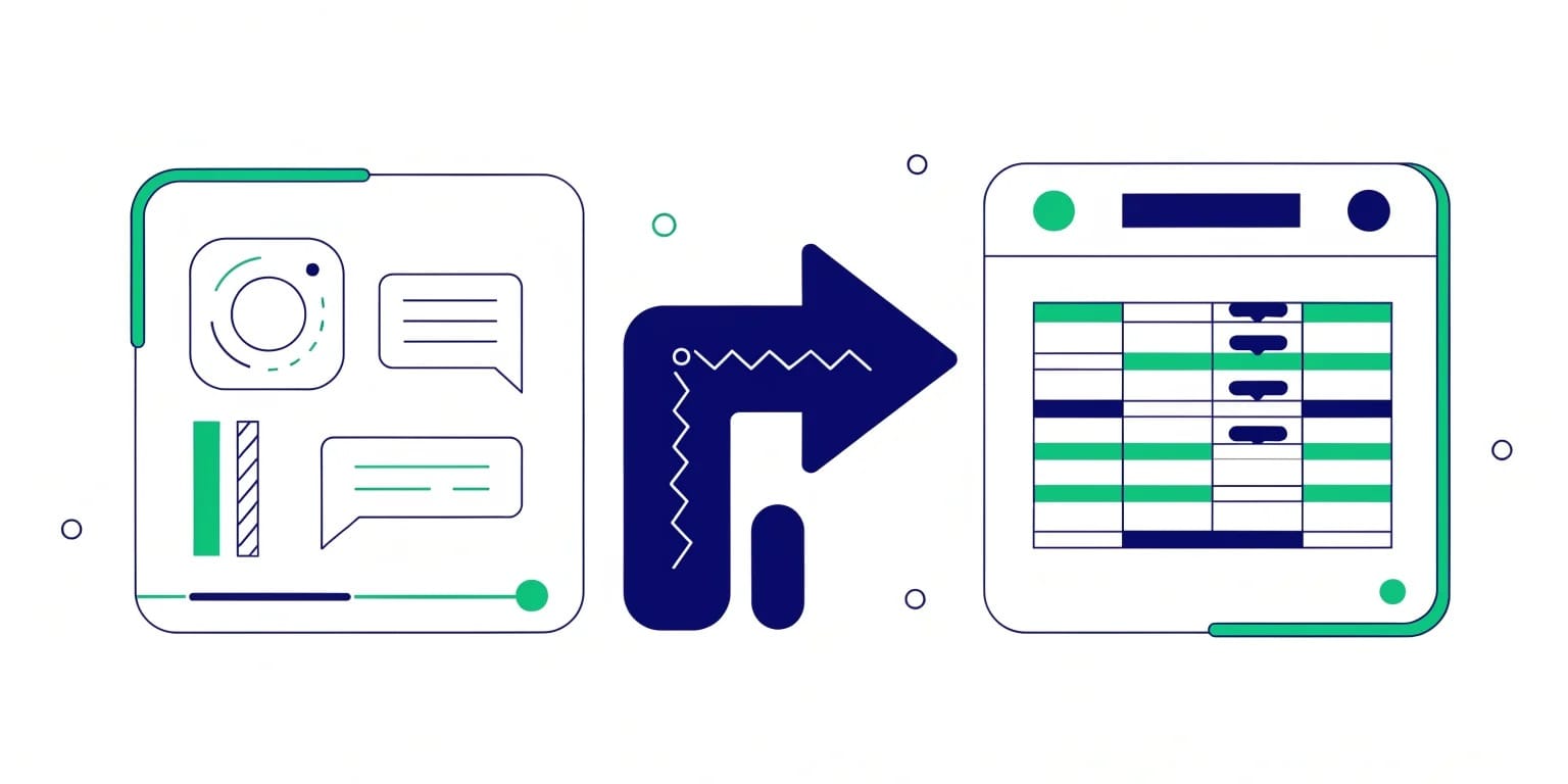Instagram DM'den gelen randevu talebinin online randevu sistemine otomatik aktarım süreci