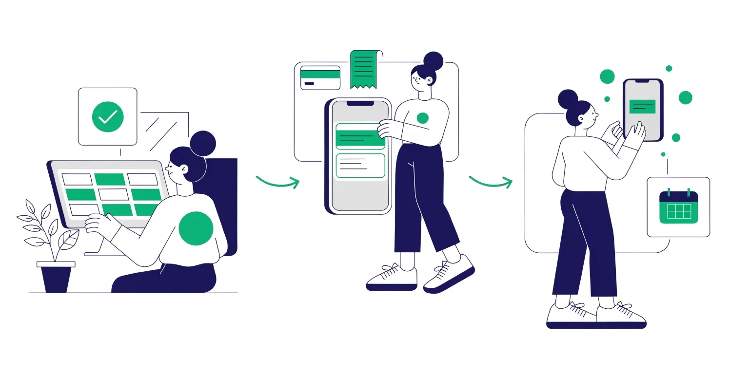 Online ödeme randevu sürecinde kaparo ödeme adımları infografiği