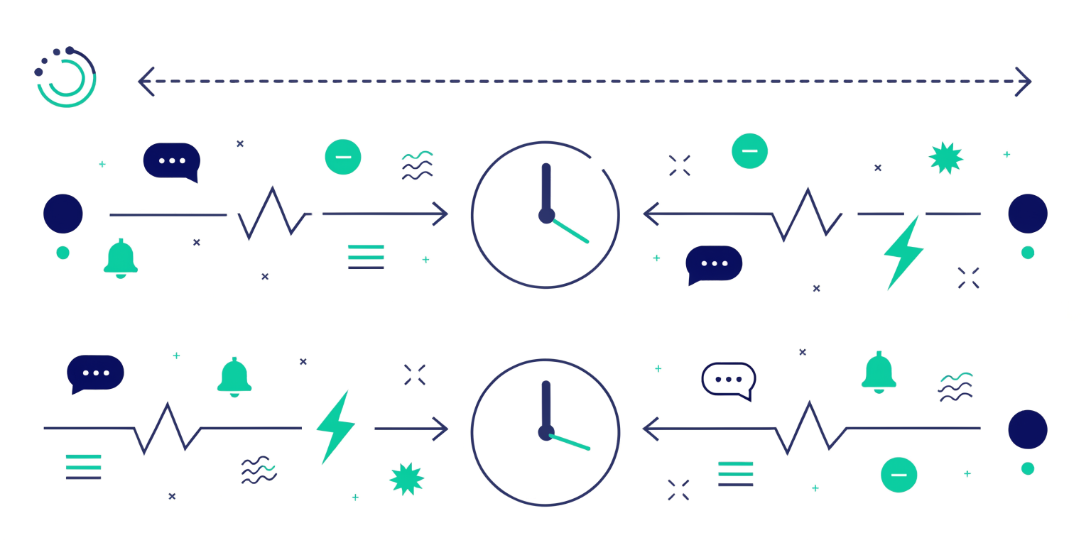SMS hatırlatma zamanlama diyagramı randevudan 24 saat ve 2 saat önce gönderim akışı